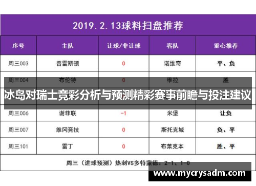 冰岛对瑞士竞彩分析与预测精彩赛事前瞻与投注建议